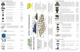 SAFETY and CONTROL VALVES POLYETHYLENE … 2013 (1).pdf · SAFETY and CONTROL VALVES ... Plier Punch 2.9mm P 420.00 @35.55 PSI J-Turbo Key Spanner P 25.00 ... PRICE LIST P 160.00