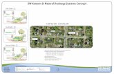 SW Kenyon St Natural Drainage Systems Conceptspu/@drainsew/documents/web...• Approximate parking loss on SW Kenyon due to proposed Neighborhood Greenways and Natural Drainage System