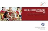 IDAHO CONTENT STANDARDSsde.idaho.gov/academic/shared/humanities/music/01-Music-General...IDAHO CONTENT STANDARDS ARTS AND HUMANITIES MUSIC ... beat and melodic contour ). a With limited