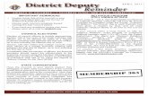 District Deputy APRIL 20 17 Reminder - Knights of …kofc.org/un/en/resources/lc/district/dd_20170401_en.pdf106 Antonio R. Ty California 5137 Sierra Madre L21 Gil Omana Mindanao 16681