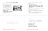 Chapter 27. The Electric FieldThe Electric Field …physics.gsu.edu/dhamala/Phys2212/Slides/Chapter27.pdfWhat device provides a practical way to produce a uniform electric ... An electric