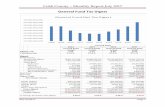 General Fund Tax Digest - Cobb County, Georgia€¦ · Cobb County – Monthly Report July 2017 08/15/2017 Page 1 General Fund Tax Digest 22,000,000,000 23,000,000,000 24,000,000,000