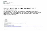 PHE Food and Water PT Schemes · phe food and water pt schemes: ... and document; request repeat samples to help with audit problem with method outlying result expected with method