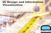 UI Design and Information Visualization - MITweb.mit.edu/edmund_w/www/ChaitraUIdesignVisualization.pdf · UI Design and Information Visualization ... • Interaction of the user with