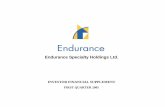 Endurance Specialty Holdings Ltd. - IIS Windows Serverlibrary.corporate-ir.net/library/13/137/137754/items/148798... · Deferred acquisition costs 238,182 195,419 Securities lending