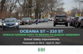 HORACE HARDING EXPY TO BROOKLYN-QUEENS … • Oceania St – 210 St from Horace Harding Expy to Brooklyn-Queens Greenway • Project area heavily used by students accessing MS 74