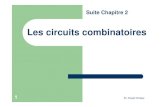 Suite Chapitre 2 - FSG ·  · 2013-12-123 Dr. Essid Chaker 1.1 Exemple de Circuits combinatoires Demi Additionneur Additionneur complet Comparateur Multiplexeur Demultiplexeur Encodeur