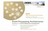 Event Processing Architectures - TIBCO Software · Event Processing, Complex Event Processing, Event Stream Processing ... Introduction to Event Processing Event Type Definitions,