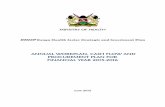 MINISTRY OF HEALTH€¦ · 8 KENYATTA NATIONAL HOSPITAL ... MoH Ministry of Health ... (NT) guidelines on Programme-based budgeting (PBB), ...