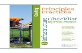 Guiding Principles Practices Infrastructure Checklist · Compliance with up-to-date Bylaws ... Ongoing relationship-building with ... Compliance With Uniform Prudent Management of