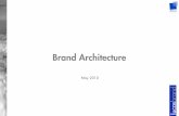 EMB brand strategy workshop - lucasbrand architecture? Isn’t a single brand the best option? 4 A single ‘monolithic’ brand structure can offer compelling benefits: ... EMB brand