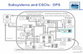 Subsystems and CSCIs: DPS - EDHS Homepage and CSCIs: DPS Order Manager Subsystem ... • AutoSys: a job scheduling ... – Installed locally at each DAAC and at System Monitoring