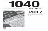 The type and rule above prints on all proofs including ... 28, 2017 Cat. No. 24327A 1040 TAX TABLES 2017 This booklet only contains Tax Tables from the Instructions for Form 1040.