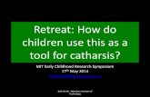 Retreat: How do children use this as a · Retreat: How do children use this as a tool for catharsis? MIT Early Childhood Research Symposium 17th May 2014 kylie.smith@manukau.ac.nz