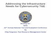 Addressing the Infrastructure Needs for … the Infrastructure Needs for Cybersecurity ... Mr. G. Derrick Hinton (Acting) Dir ... resources required to accomplish related activities