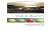 Adelaide Hills Apple Industry Value Chain Analysis, 2015€¦ · Adelaide Hills Apple Industry Value Chain Analysis, 2015 Adelaide Hills Apple Industry Value Chain Analysis, 2015