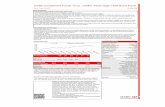 HSBC Asian High Yield Bond Fund March 2018€¦ ·  · 2018-04-11HSBC Asian High Yield Bond Fund ... diversi ed portfolio of higher yielding xed income securities including investment
