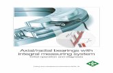 Axial/radial bearings with integral measuring system · Axial/radial bearings with integral measuring system Initial operation and diagnosis Fitting and maintenance instructions MON