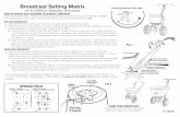 Broadcast Setting Matrix - Earthway Products Incearthway.com/manuals/268faaf3-ce09-4c81-a281-4667b29dcb84.pdf · Broadcast Setting Matrix ... If you have any questions regarding the