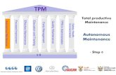 th, Autonomous Maintenance - Welcome to TPM Club SA · Introduction – Autonomous Maintenance Autonomous according to the dictionary means ‘independent’, ‘self-sufficient’