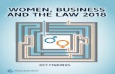 WOMEN, BUSINESS AND THE LAW 2018pubdocs.worldbank.org/en/999211524236982958/WBL-Key-Findings-W… · 2 WOMEN, BUSINESS AND THE LAW 2018 their employment opportunities, Women, Business
