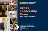 School Leadership Team - WordPress.com · Guiding principles that dictate behavior and ... The basic model involves collaboratively generating a ... School Leadership Team –Shared