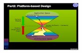 Part2: Platform-based Design - Chess · Part2: Platform-based Design P Platform Design-Space ... Ericsson's Internet Services Platform is a new tool for helping ... NPI I/O port NP