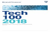 Tech 2018 - brandfinance.combrandfinance.com/images/upload/technology_100_report_2018_website... · Executive Summary 8 Full Table 12 ... world brands like Huawei, Apple’s increasing