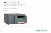 ATV310 user manual EN - viet-trung.com.vnviet-trung.com.vn/Data/upload/files/sach huong dan/ATV310_user... · EAV94277 2354235 11/2008ATV310 Variable speed drives for asynchronous