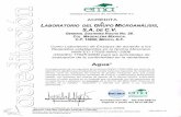 ACREDITACION AGUA - microanalisis.commicroanalisis.com/documentos/acreditaciones/RamaAgua/ACREDITACI… · NMX-AA-113-SCFl-2012 Standard Methods 9223 B 2005 Norma ylo Método de Referencia