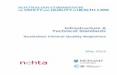 Infrastructure & Technical Standards · Introduction Infrastructure and Technical Standards for Australian Clinical Quality Registries 3 Introduction Clinical quality registries (CQRs)
