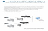 Gigabit and 10 Gb Network Analysis · Gigabit and 10 Gb Network Analysis ... monitoring, troubleshooting, ... In-Depth Analysis for Gigabit and 10 Gb Networks SQL Application Analysis