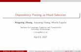 Dependency Parsing as Head Selectionhomepages.inf.ed.ac.uk/s1270921/res/slides/dense.pdf · Dependency Parsing as Head Selection Xingxing Zhang, Jianpeng Cheng, Mirella Lapata Institute