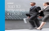 kpmg Internal Audit - Top 10 Key Risks In 2015 · The result is KPMG Internal Audit: Top 10 key risks in 2015, ... management considers the threats posed in ... • Inventory regulatory