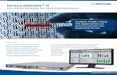 IntellaStore II - APCON Intelligent Network Monitoring · INTELLASTORE II’s all-in-one approach with integrated data ... Capture network traffic with ... Manage Security and Analysis