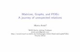Matrices, Graphs, and PDEs: A journey of unexpected .I The previous statement implies ... Stokes