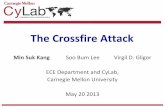 The Crossfire Attack - Carnegie Mellon Universityminsukk/papers/crossfire-slides.pdf · The Crossfire Attack Min Suk Kang Soo Bum Lee Virgil D. Gligor ECE Department and CyLab, Carnegie