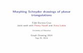 Morphing Schnyder drawings of planar triangulationslamut.informatik.uni-wuerzburg.de/gd2014/data/uploads/slides/2... · Morphing Schnyder drawings of planar ... Let T be a planar