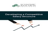 Developing a Competitive Salary Structure · Strategy Business Strategy A competitive salary ... The progression of market data can vary depending on industry, ... Developing a Competitive