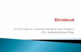 CA Final Paper 4: Corporate and Allied Laws Chapter 2 CS ... · CA Final Paper 4: Corporate and Allied Laws Chapter 2 . CS. ... ( Raghnunadan Neotia vs Swadeshi Cotton Dealers Ltd.)