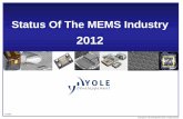Présentation PowerPoint - nma.org.t€¦ · Content of the report ... • Yole is actively following the market evolution of more than 200 MEMS applications ... Uncooled IR Cameras