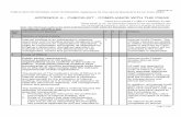 APPENDIX A - CHECKLIST - COMPLIANCE WITH THE …cds.sevenoaks.gov.uk/documents/s23519/09 Internal Review of the... · Appendix A PUBLIC SECTOR INTERNAL AUDIT STANDARDS: Applying the