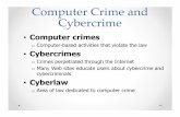 Computer Crime and Cybercrimecs.armstrong.edu/rasheed/ITEC1050/Slides18.pdf · Computer Crime and Cybercrime ... • Tips to protect yourself from malware: ... • Boot sector viruses