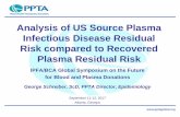 Analysis of US Source Plasma Infectious Disease Residual ... · Analysis of US Source Plasma Infectious Disease Residual Risk compared to Recovered Plasma Residual Risk IPFA/BCA Global