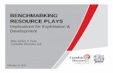 BENCHMARKING RESOURCE PLAYS - Canadian …€¦ · BENCHMARKING RESOURCE PLAYS ... SPEE Monograph 3 “Guidelines For The Practical Evaluation of Undeveloped Reserves in Resource