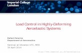 Load Control in Highly-Deforming Aeroelastic Systems · Load Control in Highly-Deforming Aeroelastic Systems ... Airplanes for Continuous Flight ... Simpson et al.Induced Drag Calculations