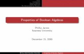 Properties of Boolean Algebras - Swanseacsulrich/ftp/PhilJames1208.pdf · Properties of Boolean Algebras Phillip James ... Examples Boolean Algebra Homomorphisms Deﬁnition A Boolean