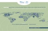 GFSI BENCHMARKING REQUIREMENTS - mygfsi.com · The Global Food Safety Initiative ... Owner and presents a work plan. ... The GFSI Benchmarking Requirements Version 7.2 5 The GFSI
