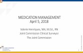 MEDICATION MANAGEMENT April 5, 2018 · -Medication that carries a higher risk for abuse or other adverse ... not immediately administration. ... • Verifies the five R’s (patient,