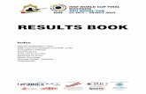 RESULTS BOOK - Deutscher Schützenbund e.V.€¦ · RESULTS BOOK Index Results Certification Letter ISSF Technical Delegate and ISSF Juries Competition Officials ... Mobile: +971-56-7989470